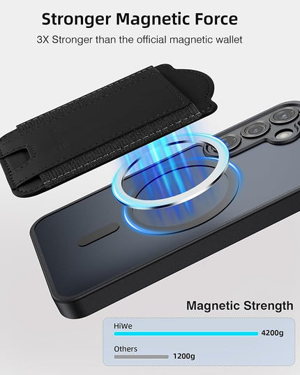 HiWe for MagSafe Wallet for Galaxy S25/S24 Series with Magnetic Case and iPhone 17/16/15/14/13/12 Series, No Case, 6 Cards Holder, RFID Leather Slim, Black