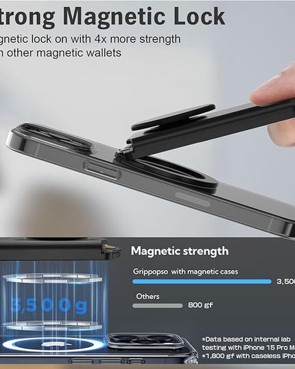 for MagSafe Wallet Stand, Magnetic Wallet Stand Adjustable, Phone Stands Card Holder with Secure Grip, for Samsung S25 S24 S23 Series and for iPhone 17 16 15 14 Series, Fit 3 Cards,Translucent Purple