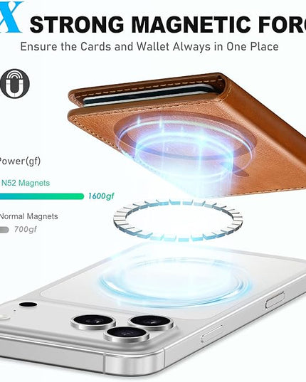 TUCCH for Magsafe Wallet with 6 Card Holders, RFID Blocking [Clear ID Window] PU Leather Folio Magnetic Phone Wallet for iPhone 17/16/15/14/13/12/Plus/Air/Pro/Pro Max Series, Textured Brown