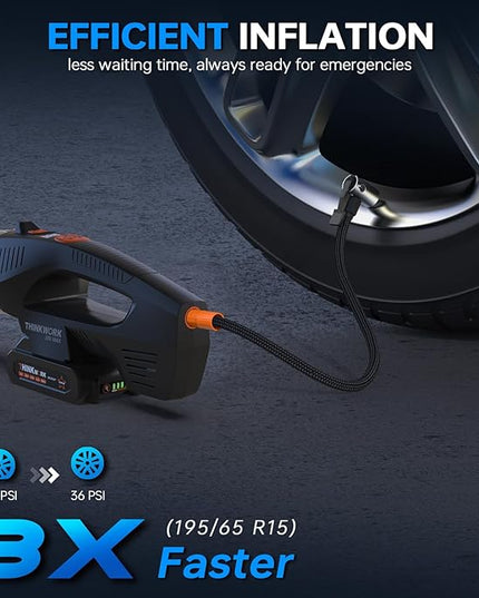 THINKWORK 20V Car Vacuum & Air Inflator, Dual Function High Power Handheld Cordless Vacuum with 18000pa Suction Power for Car Cleaning, Household Dust Removal, Inflation