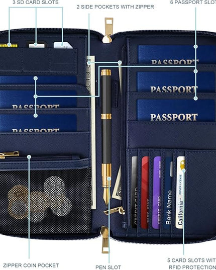 Family Passport Holder Wallet RFID Blocking Document Organizer PU Leather Mulit-purpose Travel Wallet Credit Cards Case for Women Men, Forest