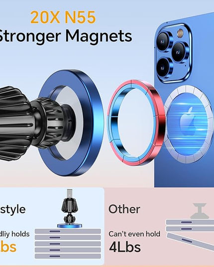 Kaistyle for Magsafe Car Mount【20 Strong Magnets】Magnetic Phone Holder for Car Phone Holder Mount Dash Mounted Holders Cell Phone Holders for Your Car Accessories for Women Men for iPhone 17 16 15 14