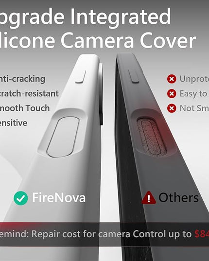 FireNova Magnetic for iPhone 17 Case, Compatible with MagSafe, [Integrated Silicone Camera Control Button] [Camera Protection] Anti-Scratch Microfiber Lining Phone Case, 6.3", White