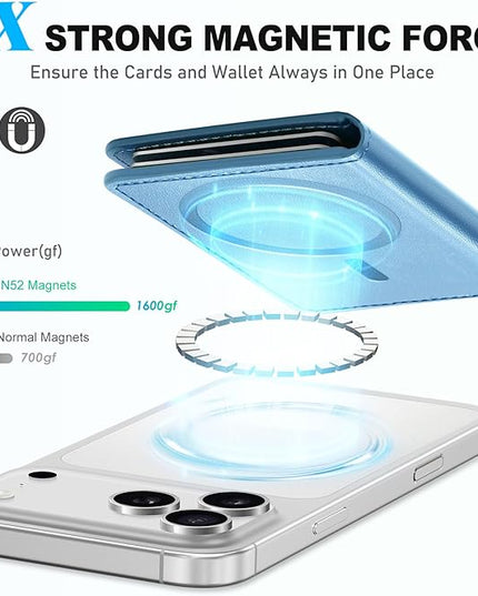 TUCCH for Magsafe Wallet with 6 Card Holders, RFID Blocking Clear ID Window PU Leather Men Women Folio Magnetic Phone Wallet for iPhone 17/16/15/14/13/12/Plus/Air/Pro/Pro Max Series, Pearly Light Blue