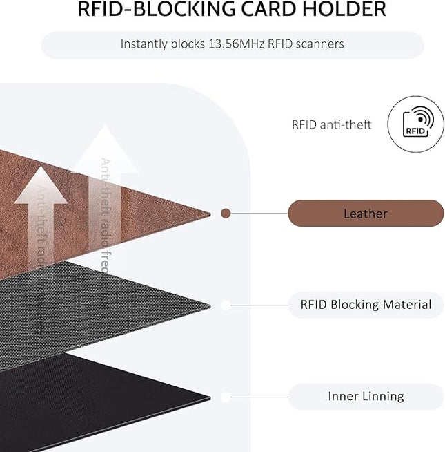 POIUGOYA Slim Wallet for Women,RFID Blocking Bifold Credit Card Holder with Zipper Coin Pocket,ID Window,Keychain