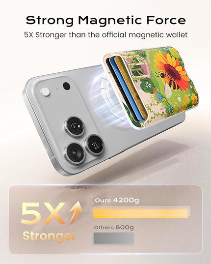 Magnetic Mag-safe Wallet Cell Phone Card Holder for Phone Case with Mag-Safe, Stronger Magnetic RFID Leather Phone Wallet Stick on for iPhone 17/16/15/14/13/12 Series, Fit 3 Cards