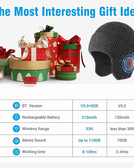 Bluetooth Beanie for Men Women, HD Stereo Sound Beanie with Headphones, Unique Tech Gifts for Men Husband Him Teen