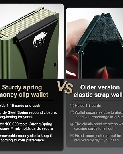 furid Slim Card Wallet for Men: Minimalist Metal Wallet with Money Clip - RFID Front Pocket Credit Card Holder for Work Business Travel - Gift for Father Husband Male Friend