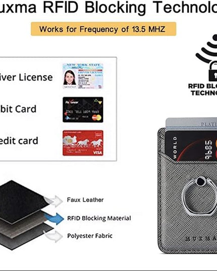 BIAJIYA Phone Card Holder RFID Leather Wallet Credit Adhesive Cell Case Stick-on Card Holder for Women and Men Back of Phone for Most of Smartphones (Black)