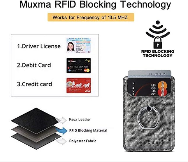 BIAJIYA Phone Card Holder RFID Leather Wallet Credit Adhesive Cell Case Stick-on Card Holder for Women and Men Back of Phone for Most of Smartphones (Black)