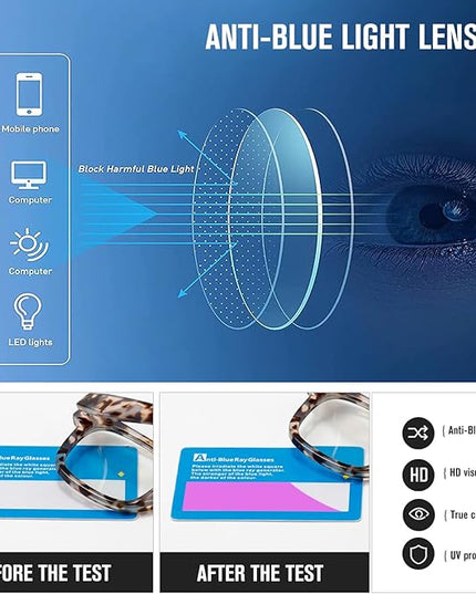 kimorn Blue Light Blocking Glasses,Anti Eyestrain & UV Protection,Square Frame Glasses for Women and Men