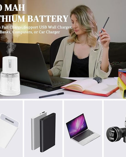 Ikeda Essential Oil Diffuser, 100ml Glass Car Essential Oil Diffuser,Portable Car Aroma Air Diffuser, 3 Timers & 300 mAH Battery Operated Mini Humidifier Diffuser, Auto Shut-Off, White