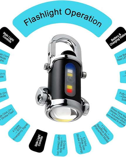 3-in-1 Keychain Flashlight, Rechargeable 500/1200 Lumens EDC Tool with Red/Blue Strobe, Emergency Recharge Your Phone , IPX7 Waterproof, Portable for Outdoor, Camping, Hiking & Survival Gear