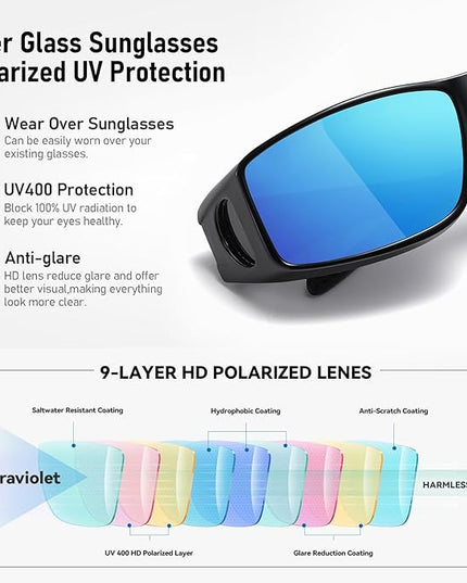 Wzerry Sunglasses Fit Over Glasses Polarized for Men Women, Wrap-Around Glasses UV400 Protection for Driving and Outdoor