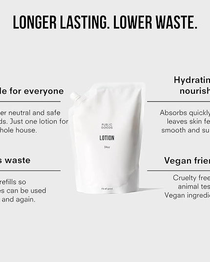 Public Goods Body & Hand Lotion for Women & Men | Natural Moisturizing Daily Lotion for Dry & Itchy Skin | Paraben & Sulfate Free | Made with Organic Essential Oils | Made in Canada | 34 Fl Oz Refill