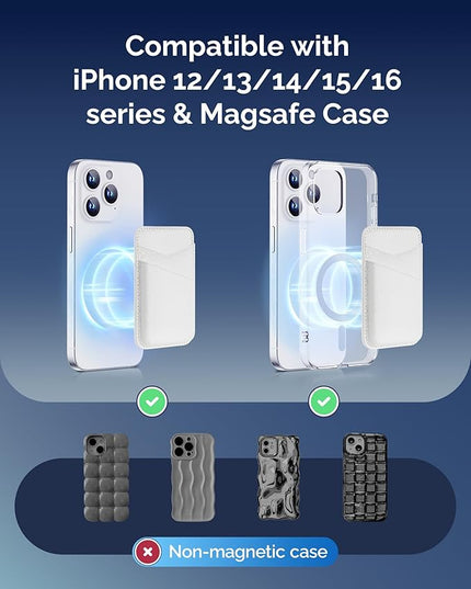 SS Magnetic Card Wallet Compatible with iPhone 16 15 14 13 12 Pro Max Plus Series - Strongest Magnetic Leather Card Holder Stick on for Apple Cell Phone, Mag Safe Wallet for Women Men (White)