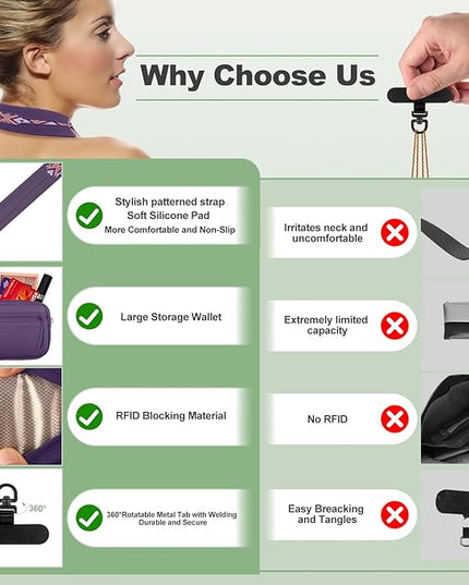 Clip and Go Strap for Phone with Wallet Crossbody, Adjustable Phone Lanyard with Detachable RFID Wristlet Wallet, Pattern Strap, Dark Purple(M)
