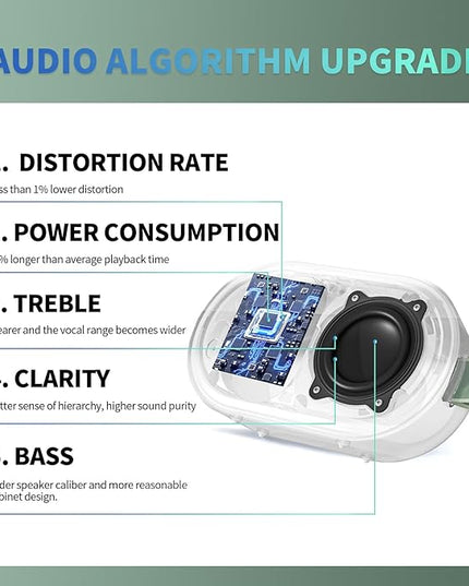 SOWO Wireless Portable Small Speaker, Ultra Magnetic Bluetooth Speaker for Golf Cart, Coverless IP67 Waterproof, 24 H Playtime, Pro Sound, Clip Hanging Design for Outdoor, Indoor - Green