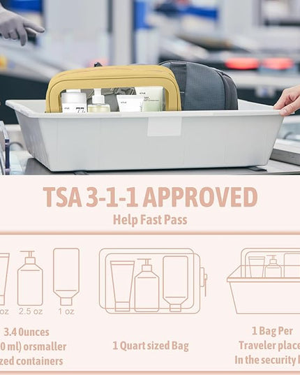 5PCS Diaper Bag Organizer Pouch Set, TSA Approved Toiletry Bag，Clear Waterproof TPU Makeup Bag Set Travel Organizer Bags for Women and Kids