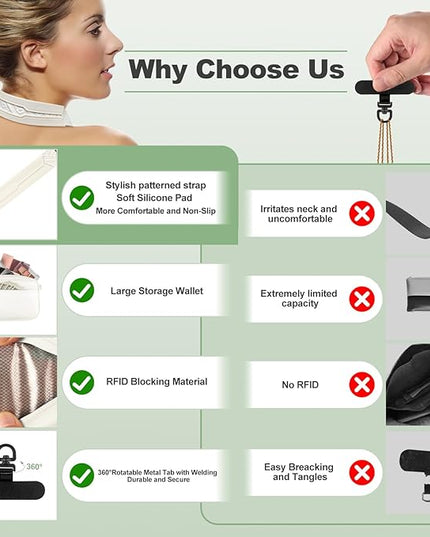 Clip and Go Strap for Phone with Wallet Crossbody, Adjustable Phone Lanyard with Detachable RFID Wristlet Wallet, Pattern Strap, Cream (M)