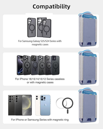 HiWe for MagSafe Wallet for Galaxy S25/S24 Series with Magnetic Case and iPhone 17/16/15/14/13/12 Series, No Case, 6 Cards Holder, RFID Leather Slim Lavender