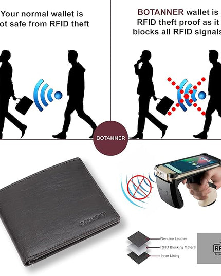 BOTANNER Genuine Leather Bifold Mens Wallet RFID Blocking 5 Credit Card Slots 1 ID Window 2 Sections for Bills 2 Additional Slots | Black
