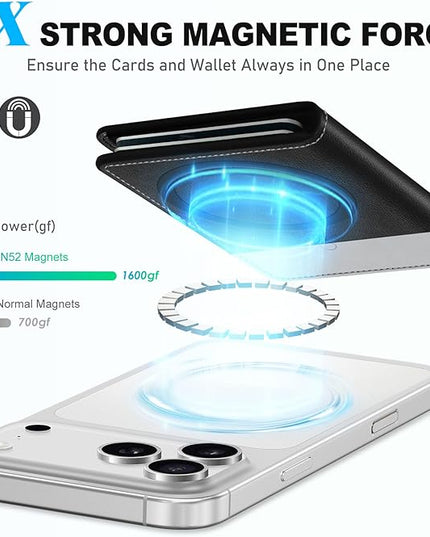 TUCCH for Magsafe Card Holder with Clear ID Window, Fit 6 Cards, RFID Blocking PU Leather Men Women Magnetic Phone Wallet for iPhone 17/16/15/14/13/12/Plus/Air/Pro/Pro Max Series, Black & White
