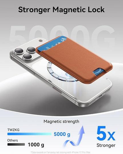 TWZKG for MagSafe Wallet, 3 Card Holder, Slim Magnetic Phone Wallet for iPhone 17/16/15/14/13/12 Pro Max Plus Air Series,RFID Blocking Vegan Leather,Brown