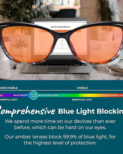100% Blue Light Blocking Glasses - Women + Men - Better Sleep - Anti Eye Strain Protection - Computer Screens Gaming