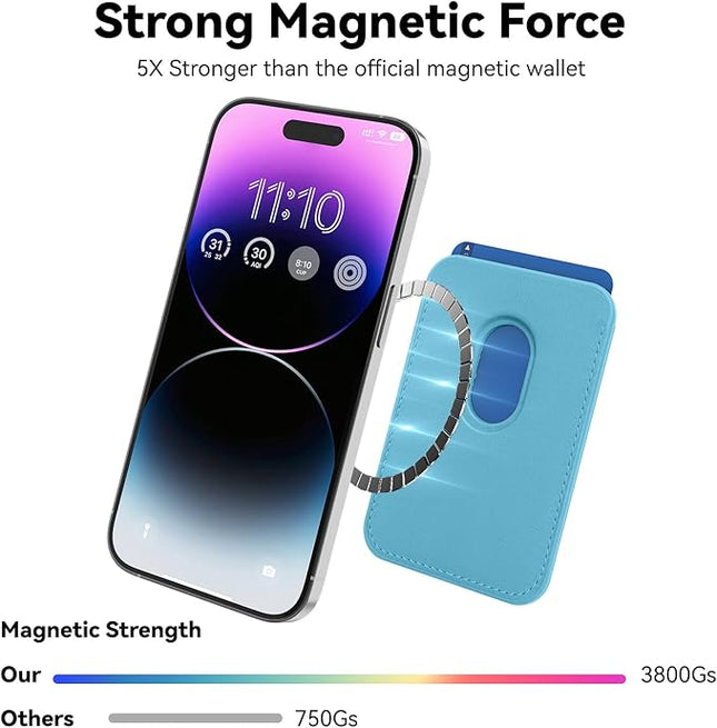 Magnetic Wallet Cell Phone Card Holder for Phone Case with Mag-Safe, Stronger Magnetic RFID Leather Phone Wallet Stick on Series of iPhone 17/16/15/14/13/12 and Pro/Promax, Light Blue