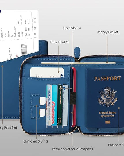 CoBak Passport Holder Cover with Safe Zipper Closure, Premium Passport Wallet for Travel, RFID Blocking Card Case, Waterproof Travel Accessories for Man, Grain Blue