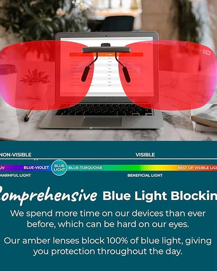 100% Blue Light Blocking Glasses - Women + Men - Better Sleep - Anti Eye Strain Protection - Computer Screens Gaming