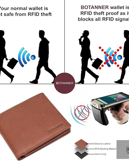 BOTANNER Genuine Leather Mens Bifold Flip ID Wallet RFID Blocking 8 Credit Card Slots 2 ID Window 2 Sections for Bills 3 Additional Slots | Choco