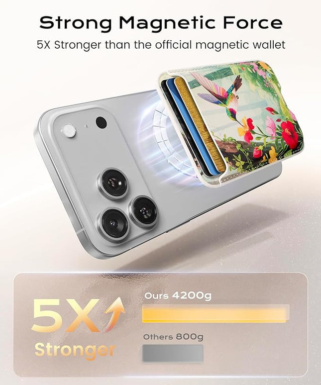Magnetic Mag-safe Wallet Cell Phone Card Holder for Phone Case with Mag-Safe, Stronger Magnetic RFID Leather Phone Wallet Stick on for iPhone 17/16/15/14/13/12 Series, Fit 3 Cards