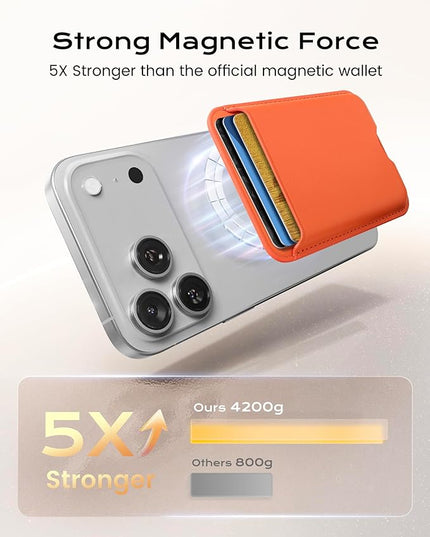 Magnetic Mag-safe Wallet Cell Phone Card Holder for Phone Case with Mag-Safe, Stronger Magnetic RFID Leather Phone Wallet Stick on for iPhone 17/16/15/14/13/12 Series, Fit 3 Cards