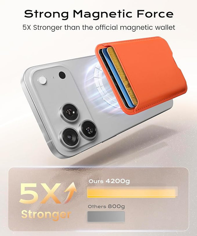 Magnetic Mag-safe Wallet Cell Phone Card Holder for Phone Case with Mag-Safe, Stronger Magnetic RFID Leather Phone Wallet Stick on for iPhone 17/16/15/14/13/12 Series, Fit 3 Cards