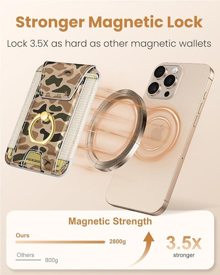 Shorogyt Compatible with Magsafe Wallet with Ring Grip Magnetic Card Holder - Cute Phone Wallets with Stand for iPhone 17/16/15/14/13/12 Series for Women Girls Duck Design, Fit 7 Cards
