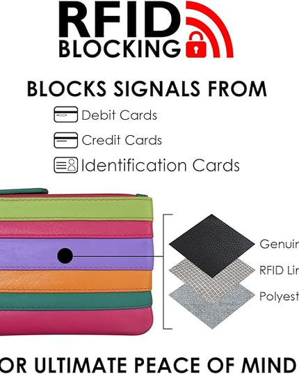 ili New York Mini Leather Coin Purse, Compact Design with Key Ring and RFID Protection for Women and Men in Vibrant Colors, Palm Beach