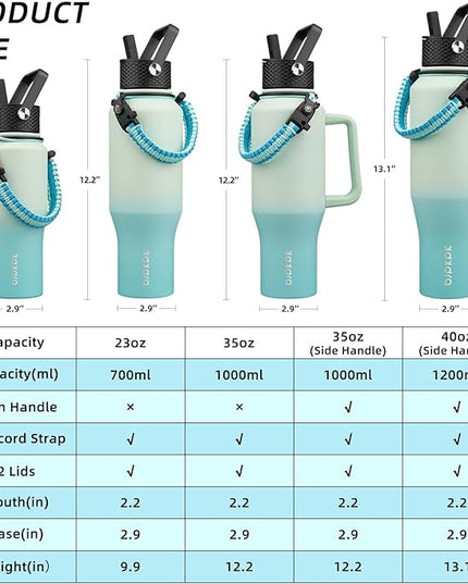 BJPKPK Insulated Water Bottles with Straw Lid, 40oz Metal Water Bottle with 2 lids & Paracord Strap, Double Wall Stainless Steel Tumbler with Handle, Reusable Cups, Mugs, Thermo, Mint