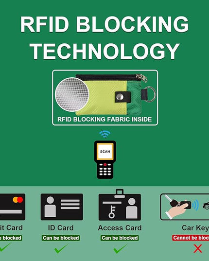 Minimalist RFID Blocking Small Wallet with ID Window,WaterResistant Zip Id Case Wallet with Lanyard Keychain for Cards,Cash,Travel,Women,Men