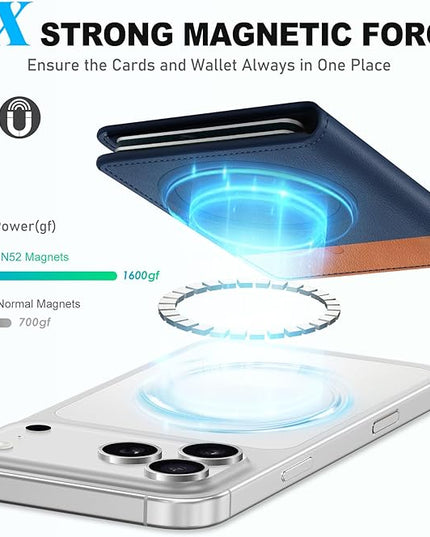 TUCCH for Magsafe Wallet with 6 Card Holders, RFID Blocking [Clear ID Window] PU Leather Folio Magnetic Phone Wallet for iPhone 17/16/15/14/13/12/Plus/Air/Pro/Pro Max Series, Blue & Brown