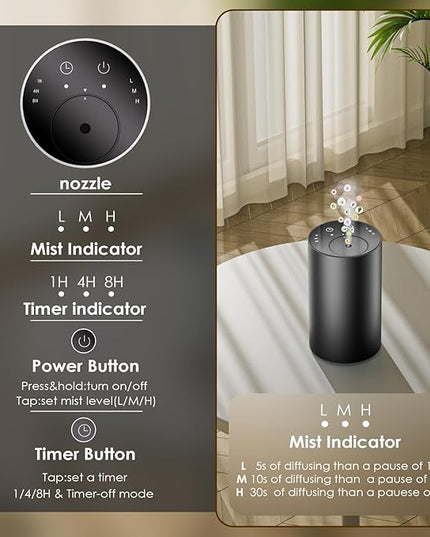 Waterless Essential Oil Diffuser, Portable Aromatherapy Diffuser, Mini Scent Machine, Battery Operated, 1/4/8-Hour Timer, 20ml Capacity, 3 Mist Levels for Home, Car, Room Office,No included oil(Black)