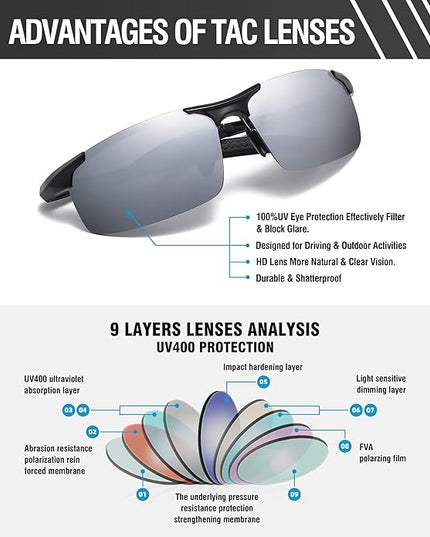 DUCO Mens Sports Polarized Sunglasses UV Protection Sunglasses for Men 8177s