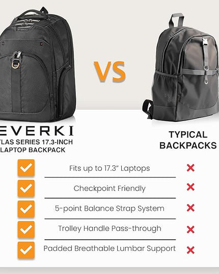 EVERKI 32L Atlas Business Laptop Backpack – Adjustable Compartment for Work, Travel-Friendly Business & Office Backpack for Men & Women, College, Durable Computer Bag, Fits 13"-17.3", Black