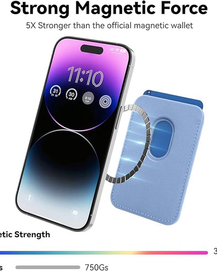 Magnetic Wallet Cell Phone Card Holder for Phone Case with Mag-Safe, Stronger Magnetic RFID Leather Phone Wallet Stick on Series of iPhone 17/16/15/14/13/12 and Pro/Promax, Purple