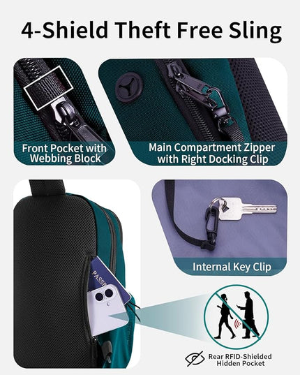 ECOHUB Anti-Theft Crossbody Bag Men Women, RFID Blocking Lightweight Sling Backpack Eco-Friendly with 9 Pockets Sturdy SBS Zippers Water Resistant for Travel Work Hiking Outdoor, Turquoise