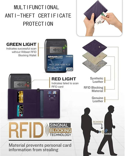 Passport Holder for Travel Essentials, RFID Blocking PU Leather Passport Wallet Cover Card holder Case Passport Book Holders for Women and Men, Dark Purple