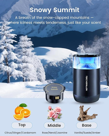 Car Air Freshener, Car Diffuser with Smart Spray Modes (4 Settings) & Essential Oil Monitor, 1600 Sprays USB-C Rechargeable, Auto On/Off, 2 Scents Refills, Car Scent with Ambient Light