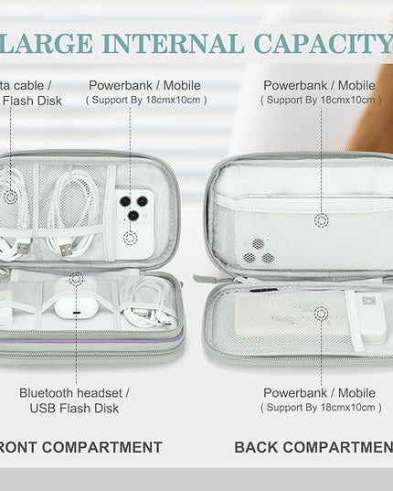 FYY Electronic Organizer, Travel Cable Organizer Bag Pouch Electronic Accessories Carry Case Portable Waterproof Double Layers Storage Bag for Cable, Charger, Phone, Earphone, Medium Size, Mint Green