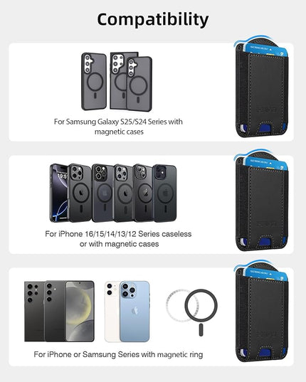 HiWe for MagSafe Wallet for Galaxy S25/S24 Series with Magnetic Case and iPhone 17/16/15/14/13/12 Series, No Case, 6 Cards Holder, RFID Leather Slim, Black